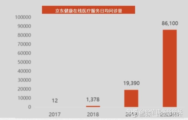 京东健康股票-京东健康股票代码