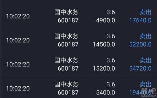 国中水务股票-国中水务股票股吧