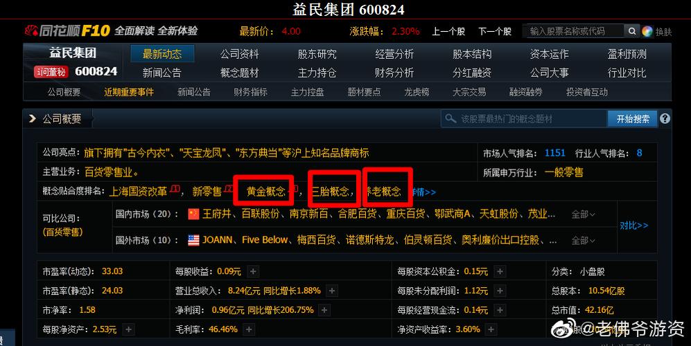 600824-600824益民集团股吧