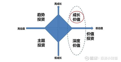 国富价值-国富价值成长一年olo27l今天价值