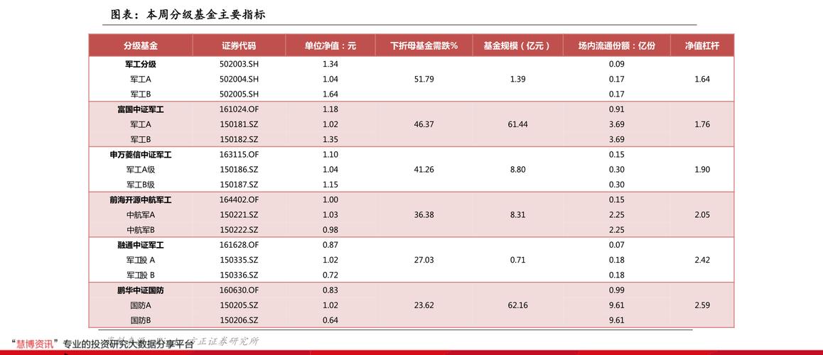 601988股票-601988股票分红