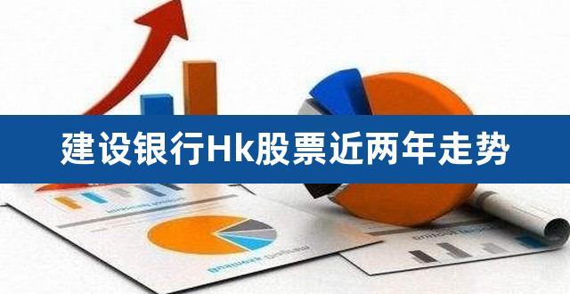 股票建设银行-股票建设银行行情