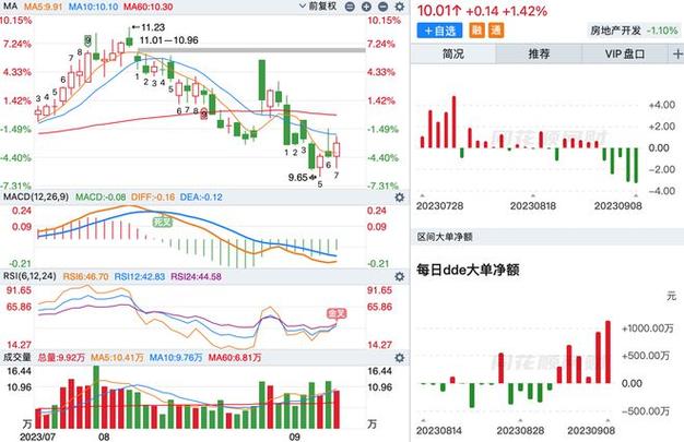 600746股票-600746股票行情行情首页