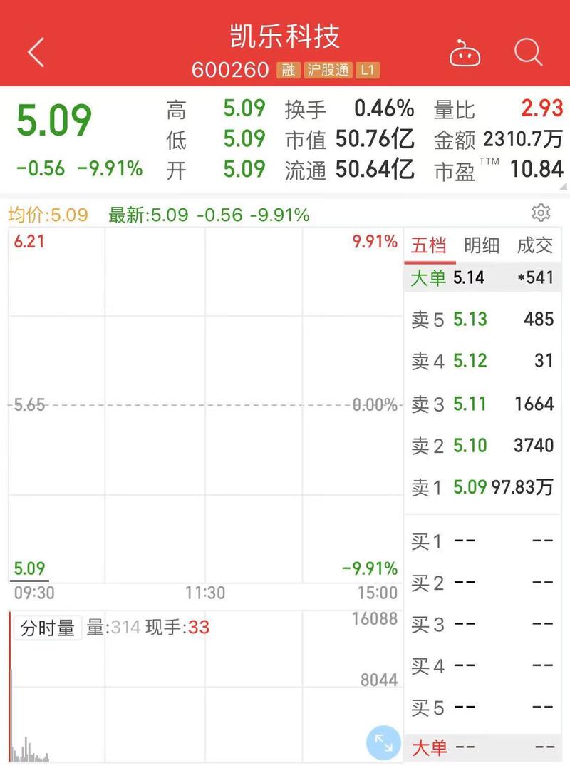 600260股吧-600260股吧百度