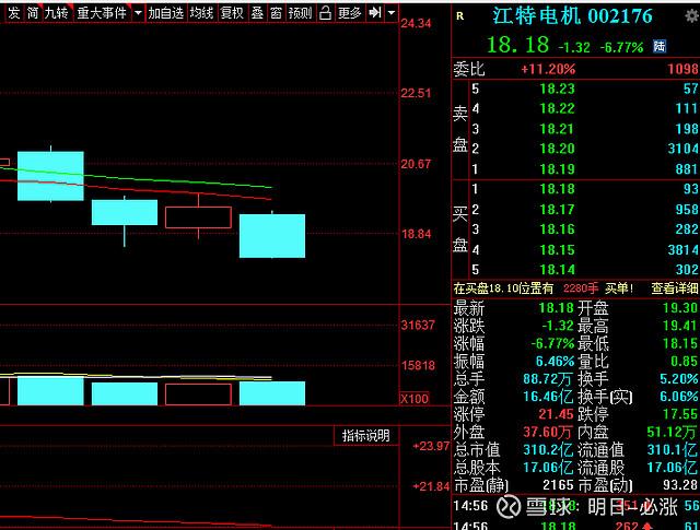 300648的简单介绍