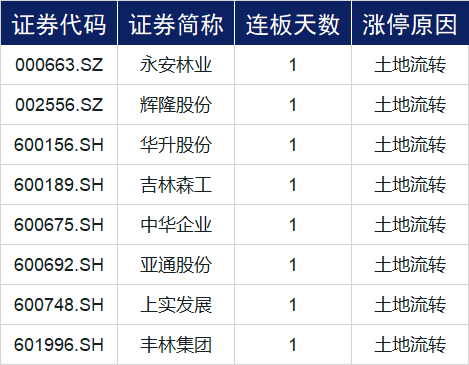 600748-60074800读作