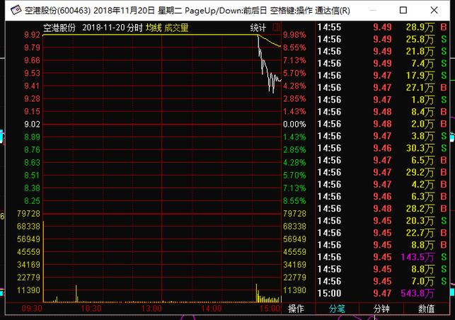 002103股票-002103股票行情预测分析