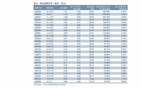 腾讯的股票代码-腾讯的股票代码是多少