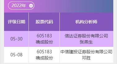 605183-605183确成股份股吧