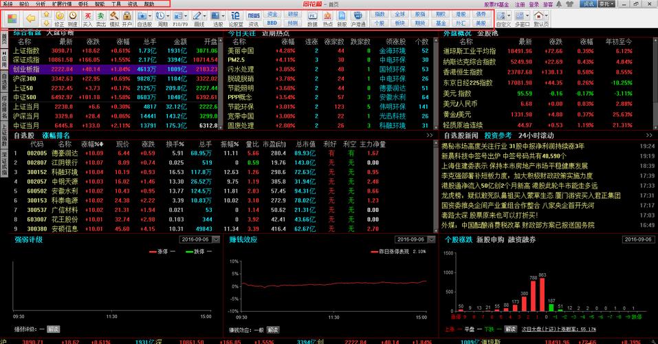 金通同花顺-金通同花顺官方免费下载
