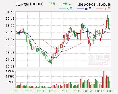 天泽信息-天泽信息300209