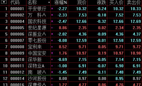 股票002606-股票002开头是什么板块