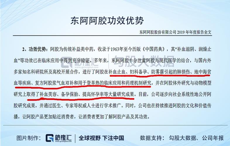 东阿阿胶 股票-东阿阿胶股票股吧