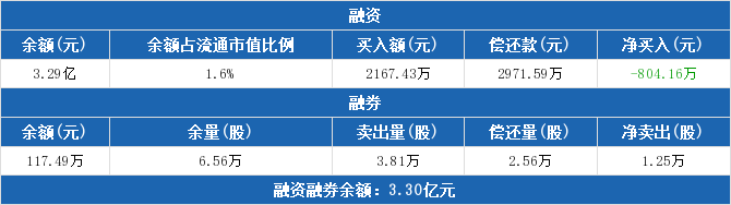 千金药业-千金药业股票值得价值投资吗