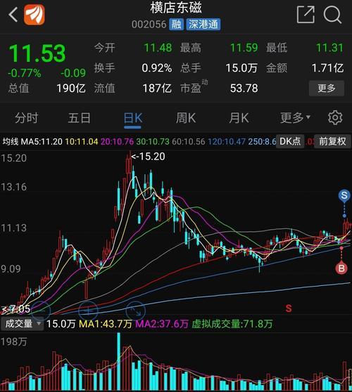 股票002056-股票002056股价
