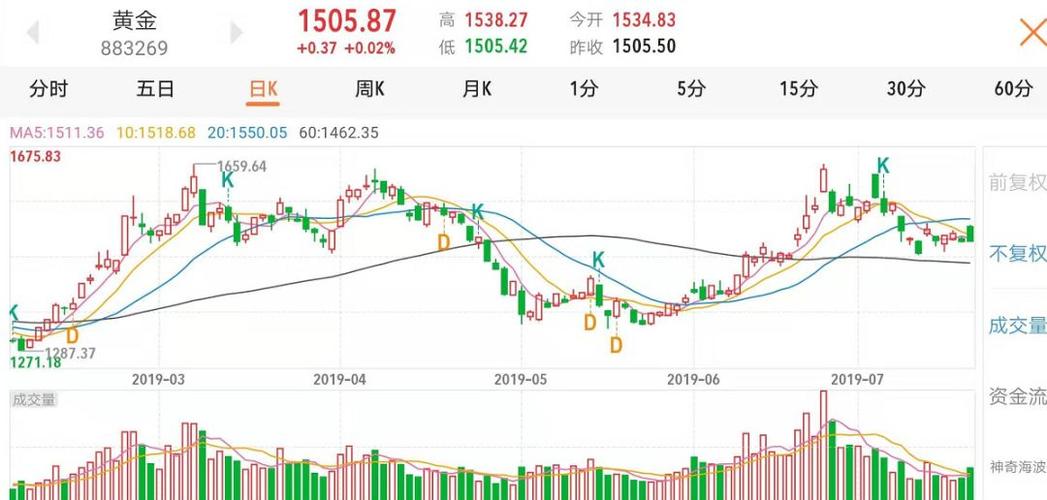 美利纸业股票-美利纸业股票价行情