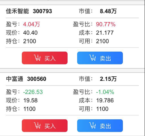 600657股票-600657股票分红