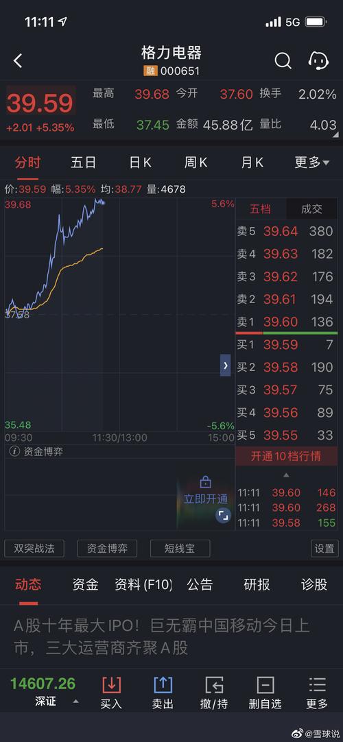 格力电器股票-格力电器股票股吧