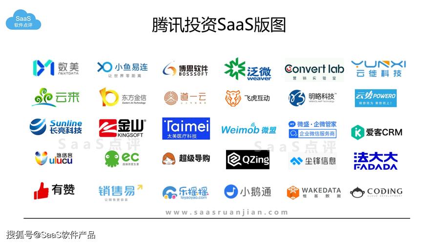 腾讯控股-腾讯控股的公司有哪些