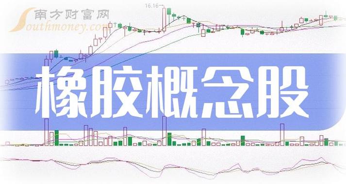 300121股票-300127股票