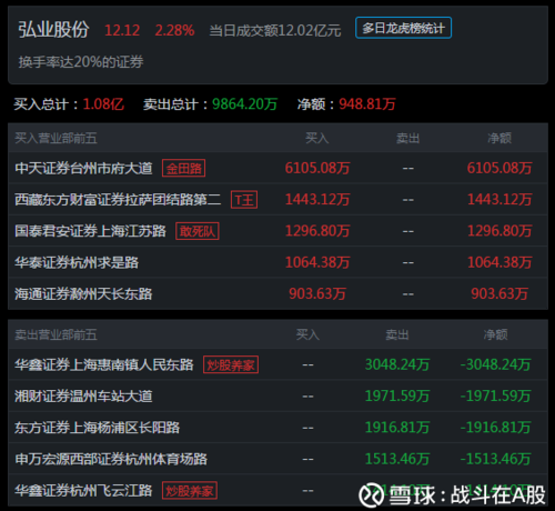 开开股份-开开实业股吧
