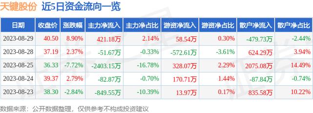 301383-301383股吧