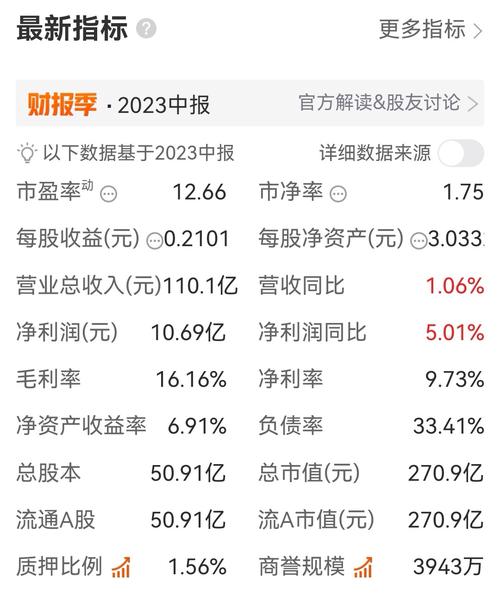 驰宏锌锗股票-驰宏锌锗股票股吧