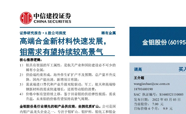 601958-601958金钼股份股吧