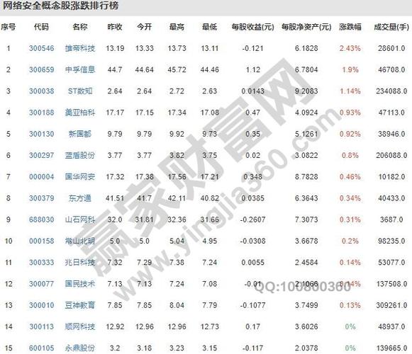 300113股票-300111股票