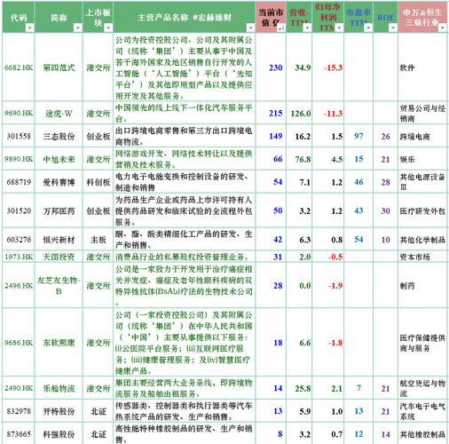603926-603926新浪财经