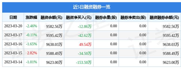 明星电力股票-明星电力股票股吧
