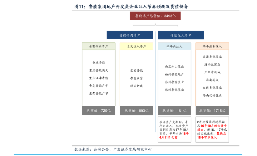 工银瑞信纯债基金-工银瑞信产业债券a怎么样