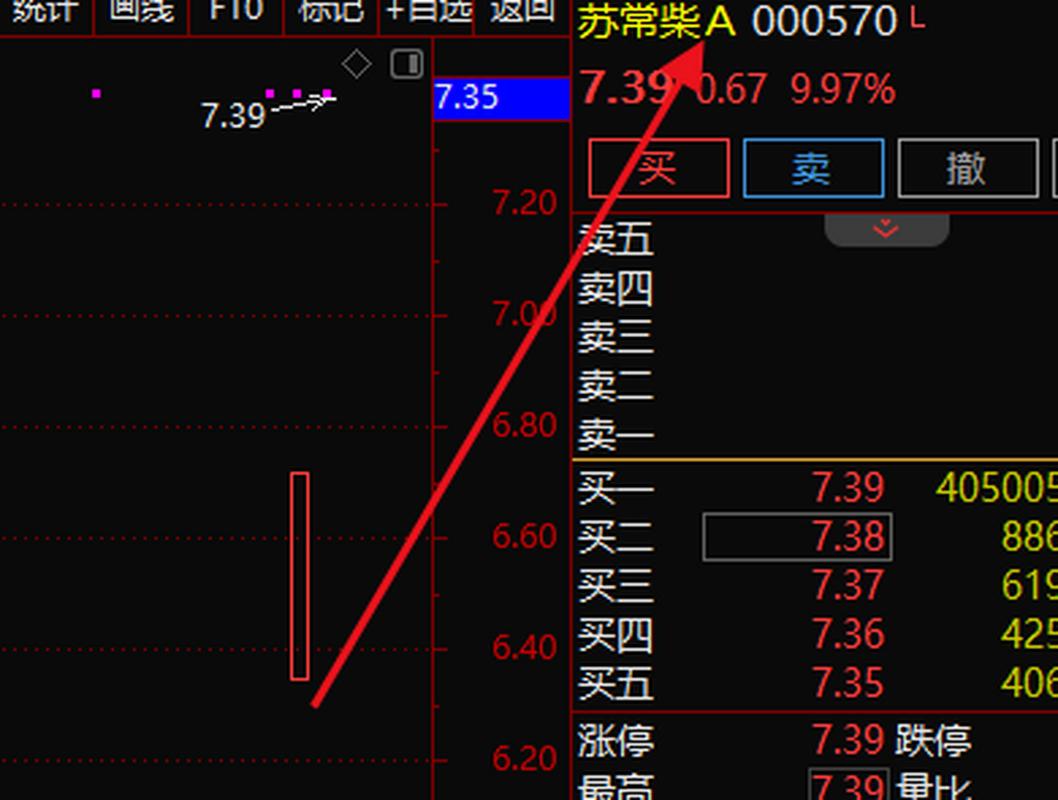 苏常柴000570-苏常柴a股吧