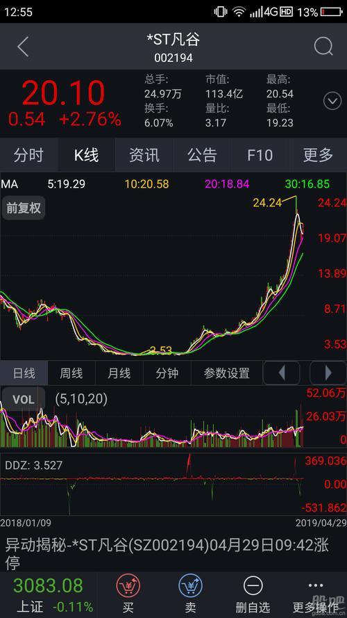 大有能源股票-大有能源股票股吧