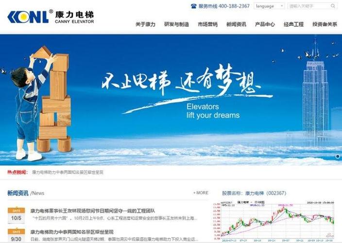 康力电梯价格-康力电梯价格是如何