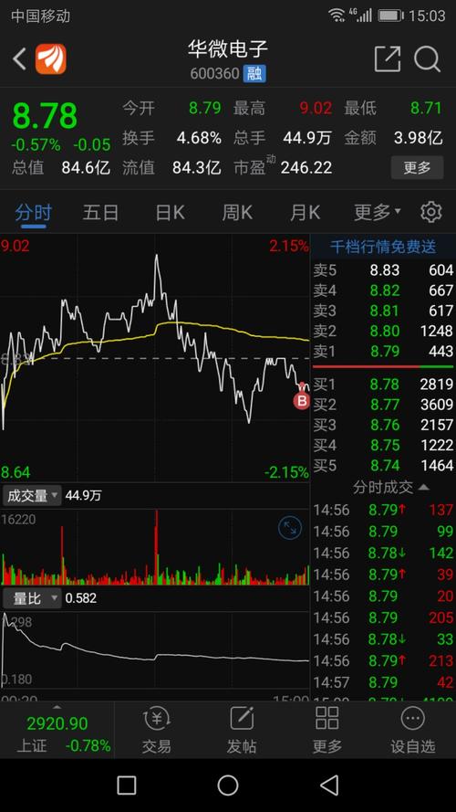 隧道股份股票-隧道股份股票股吧