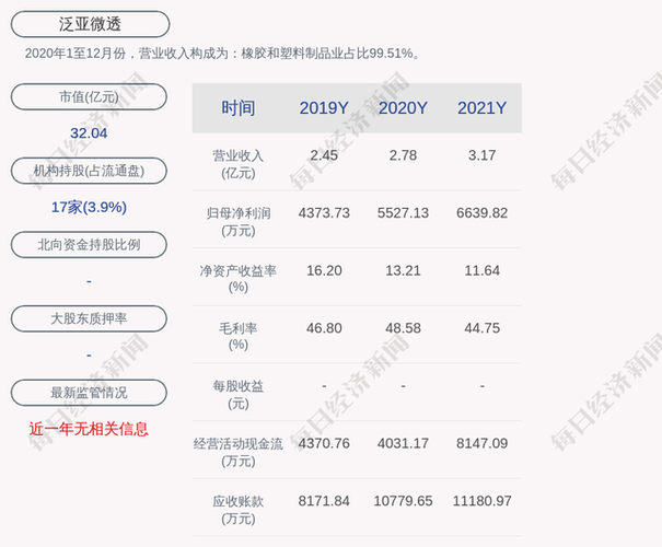 688386-688386最新消息