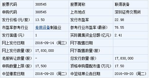 000410-000410 股吧
