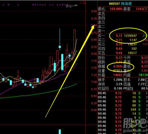 002233股吧-002233股吧 东方财富网