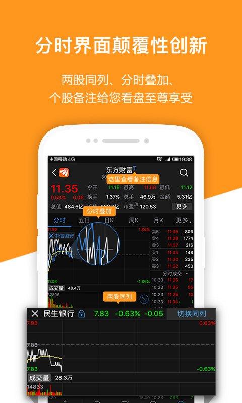 600754股票-600754股票价格手机东方财富网