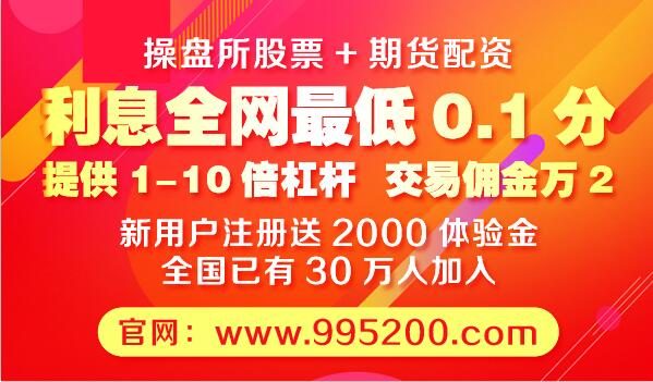 股票配资惠管钱-股票配资资金安全吗