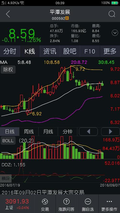 000592股票-000592股票信息雷达