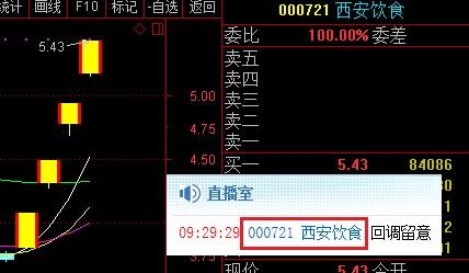 西安饮食股票-西安饮食股票行情