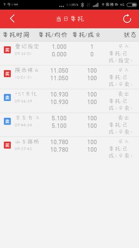 同化顺-同化顺应的例子