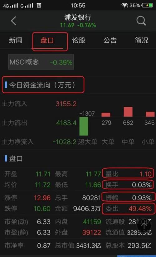 300112-300112345是什么意思