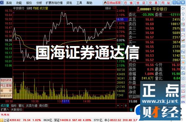 国海证券股票-国海证券股票股吧