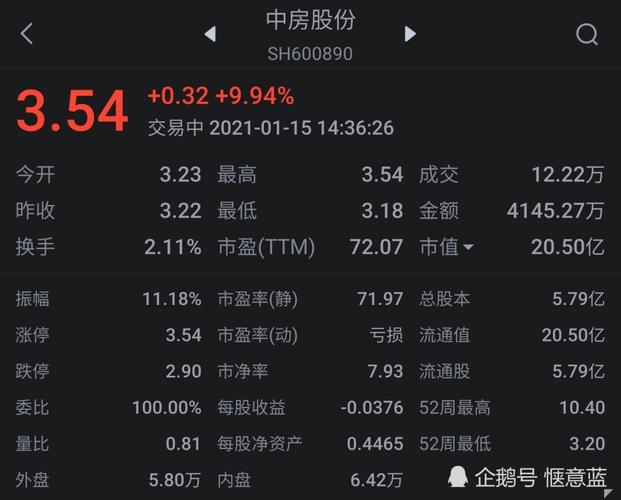 600890-退市后股民手中的股票怎么办