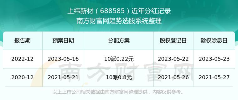 688585-688585c