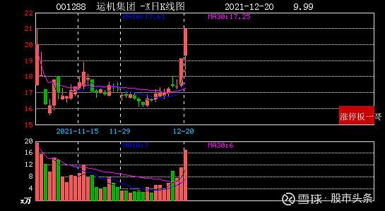 603216-603216行情
