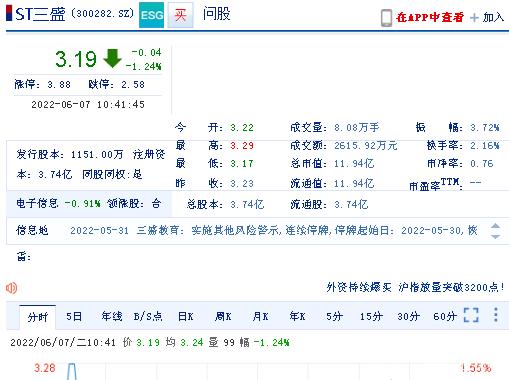300282-300282最新消息